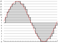 200px-pcm.svg.png